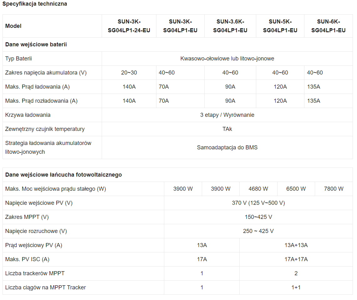 Zrzut ekranu 2023 09 08 112601