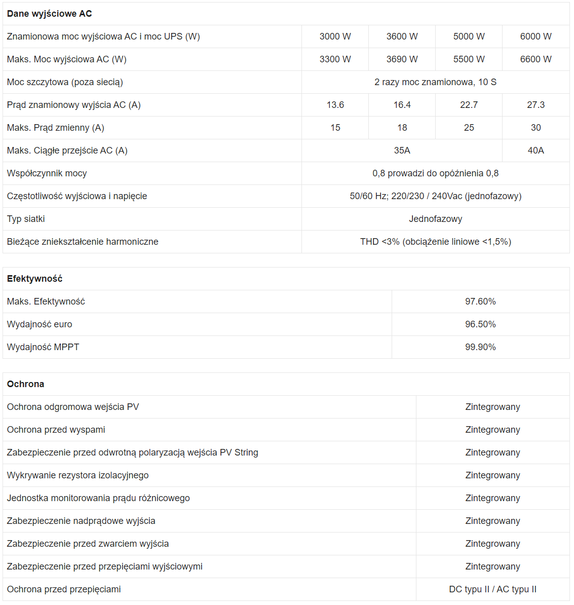 Zrzut ekranu 2023 09 08 112625