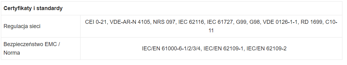 Zrzut ekranu 2023 09 08 112639 aaa