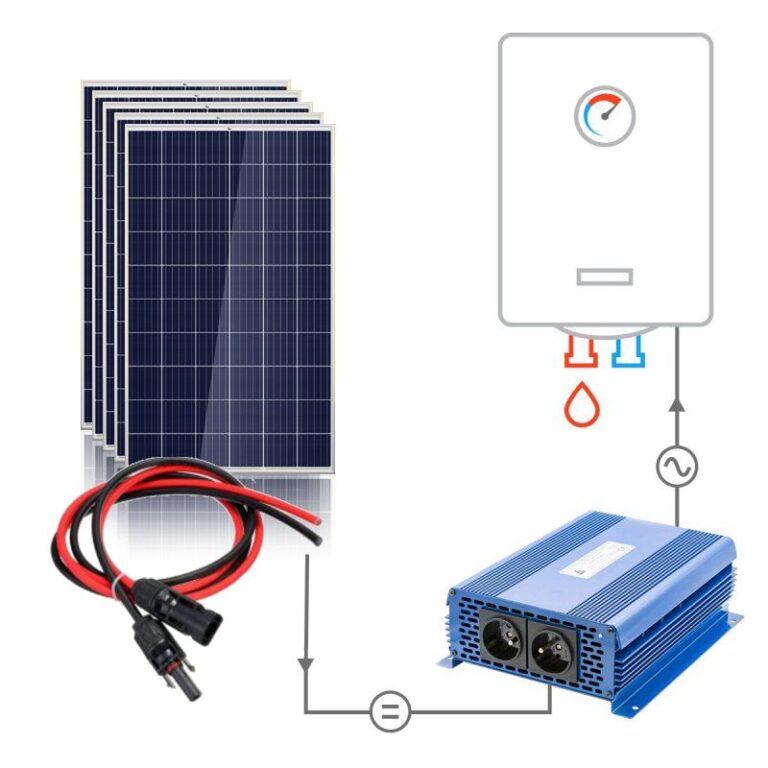 Zestaw do grzania wody w bojlerach 5x280W  + MPPT SOLAR BOOST