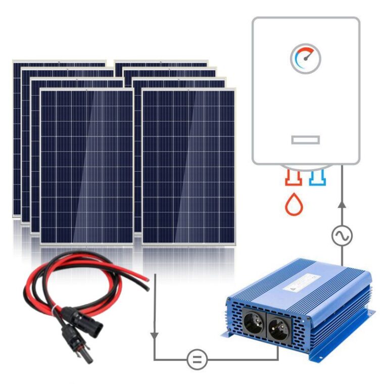 Zestaw do grzania wody w bojlerach 8x280W-P + MPPT SOLAR BOOST